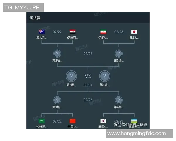 2020亚青赛精彩对决伊朗与韩国的直播盛况回顾与分析 2020亚青赛精彩对决伊朗与韩国的直播盛况回顾与分析