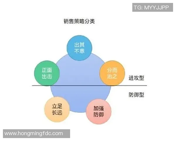 武汉乒乓球队防守策略分析与比赛表现的得失总结
