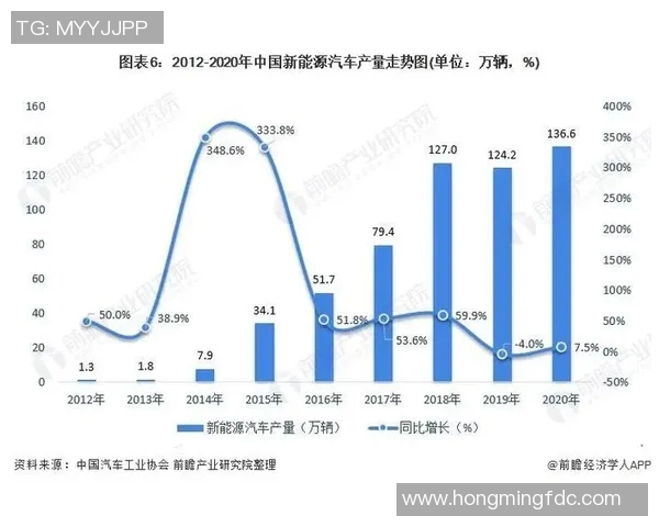 南京足球队近期状态深度对比与未来发展趋势分析