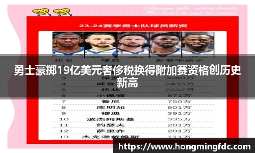 勇士豪掷19亿美元奢侈税换得附加赛资格创历史新高