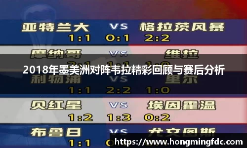 2018年墨美洲对阵韦拉精彩回顾与赛后分析