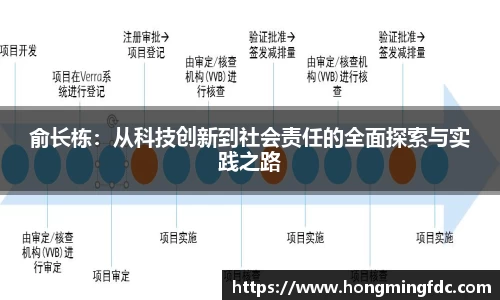 俞长栋：从科技创新到社会责任的全面探索与实践之路