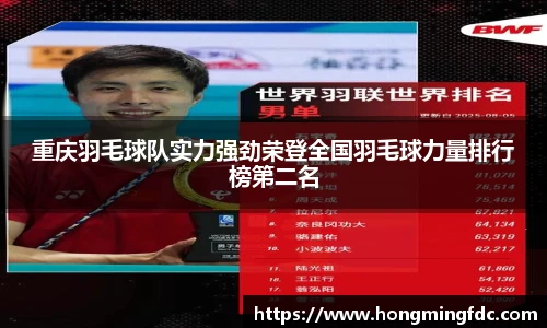 重庆羽毛球队实力强劲荣登全国羽毛球力量排行榜第二名