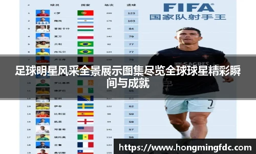 足球明星风采全景展示图集尽览全球球星精彩瞬间与成就